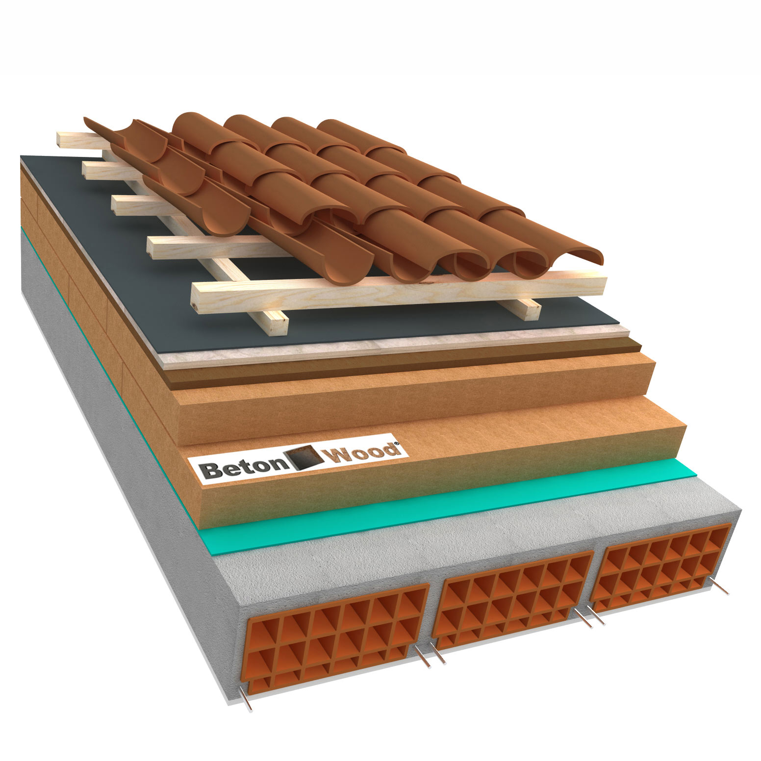 Tetto in fibra di legno Therm e Bitumfiber e cementolegno su latero-cemento