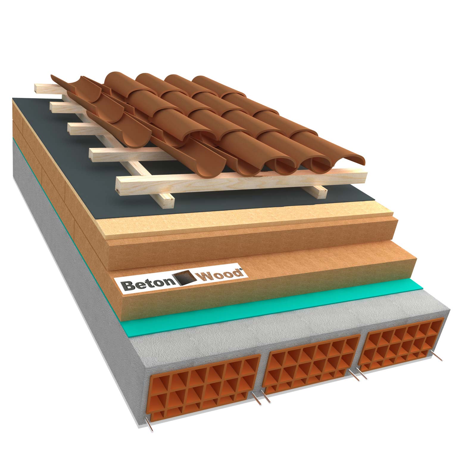 Tetto ventilato in fibra di legno Isorel e Therm su calcestruzzo